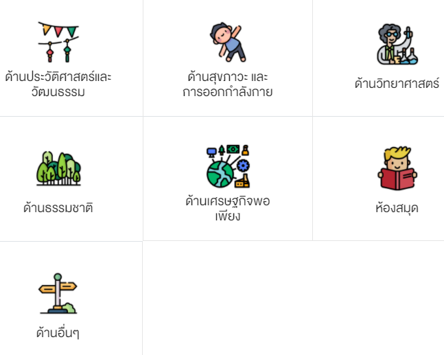 แหล่งเรียนรู้